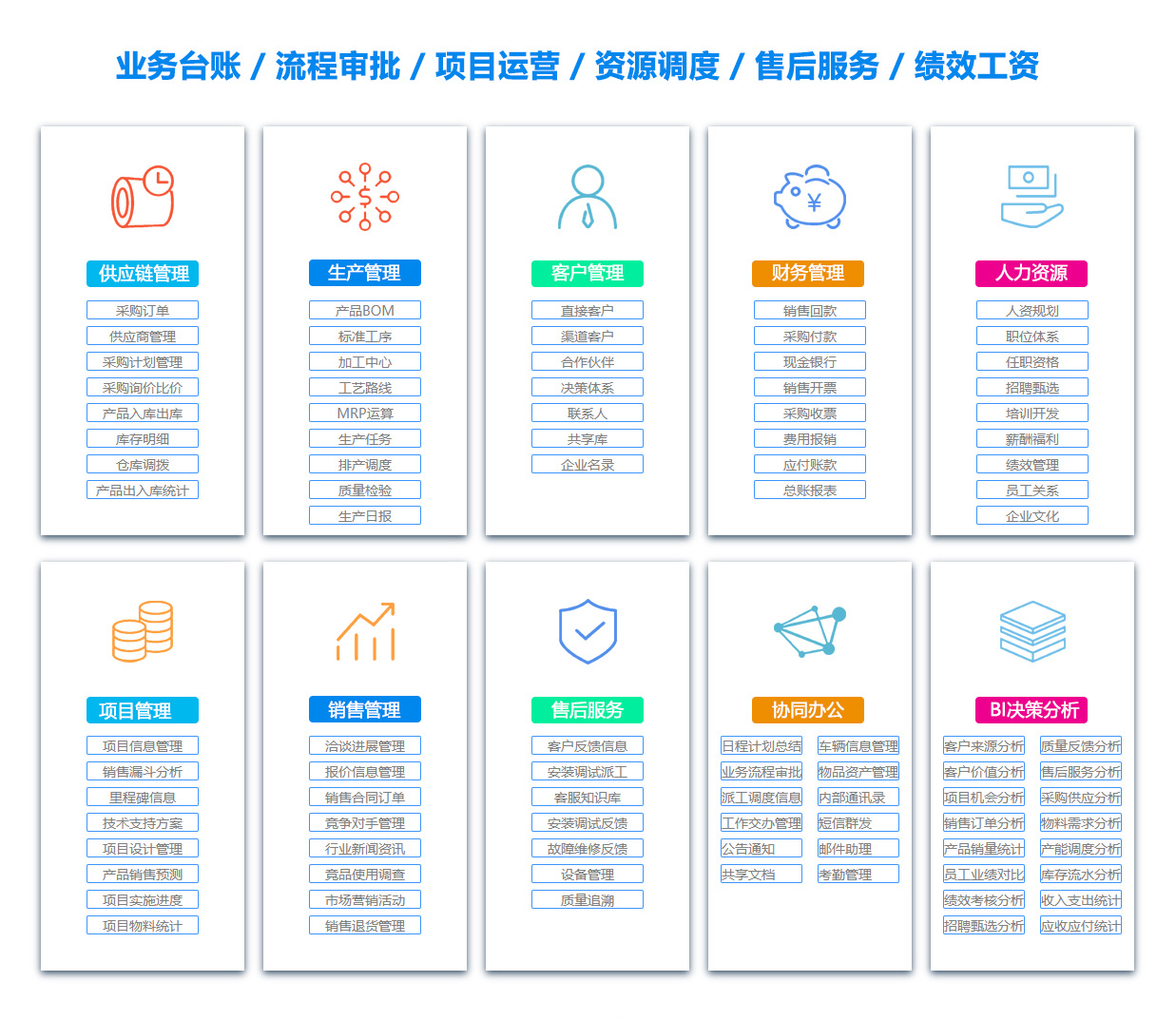 临夏OA办公管理软件